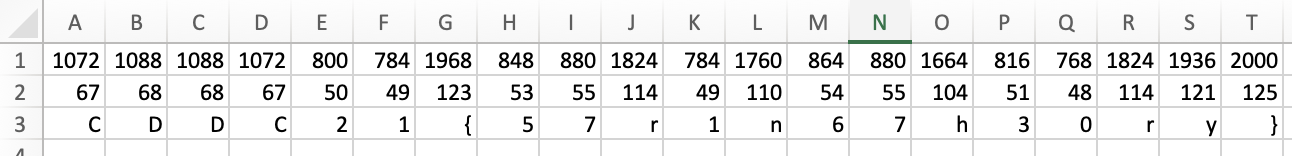 In Excel, we divide the values by 16 and then convert them from ASCII to text, giving us the flag