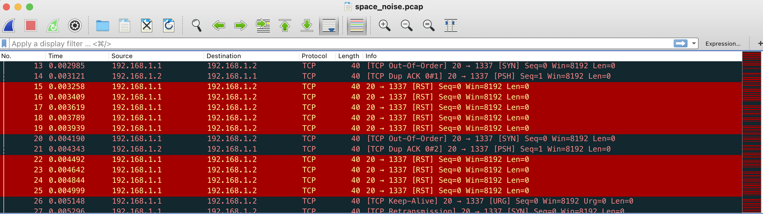 Notice how SYN and PSH act as delimiters while we have URG and RST acting as binary 1 and 0